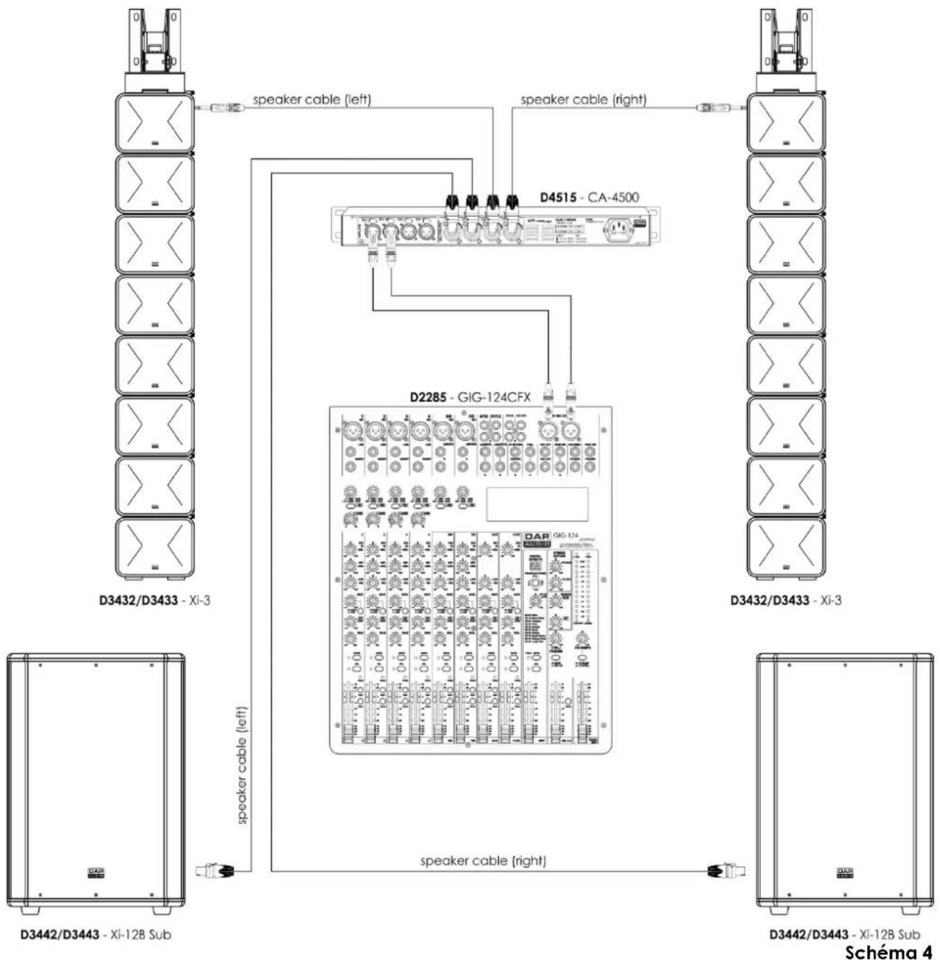 DAP-Audio CA-4500 - NORMAL - 1