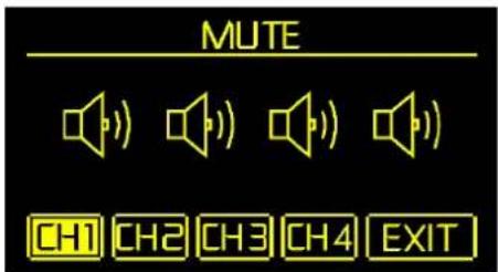 DAP-Audio CA-4500 - MUTE (coupure) - 1