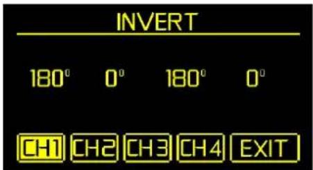 DAP-Audio CA-4500 - INVERT (inversion) - 2
