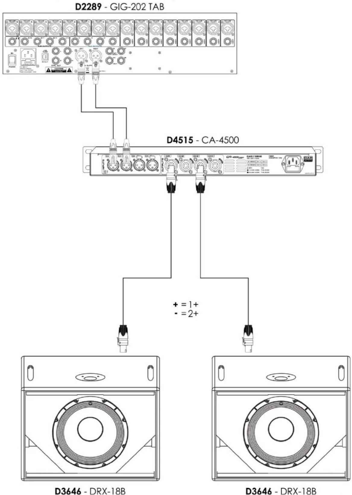 DAP-Audio CA-4500 - CH12 BRI - 3