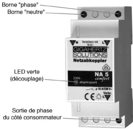 Borne "phase" Borne "neutre" LED verte (découplage) Sortie de phase du côté consommateur N Vorsichem mit 16 A1 GIGAHERTZ® SOLUTIONS Netzabkoppler NA 5 comfort 230V- abgekoppelt µ 16 A/230 V- Verbr. CE L