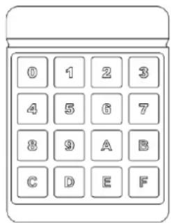 DAP-Audio Keypad for LED Control - Avant d'utiliser le Produit - 2