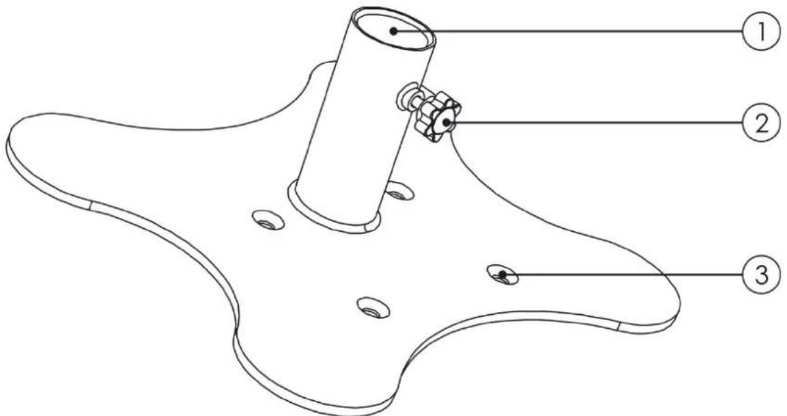 DAP-Audio Odin PM-01 - Accessoires en option : - 1
