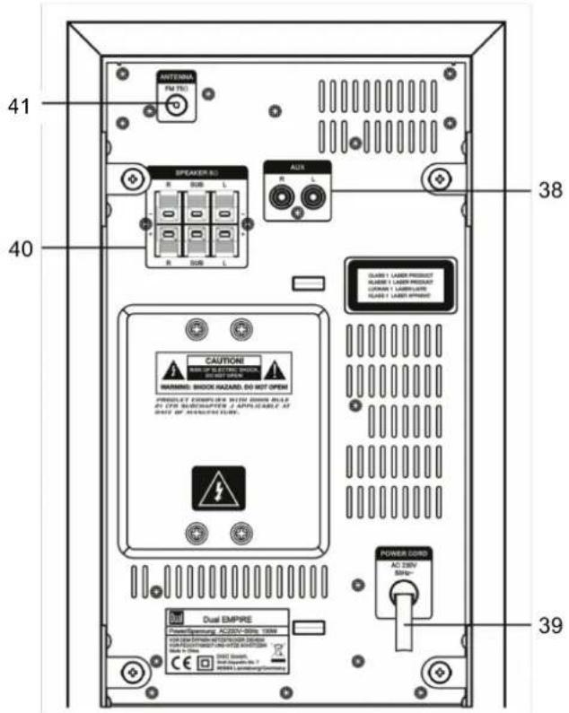 DUAL Empire - Caratteristiche particolari - 2