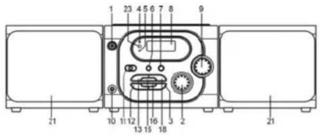 DUAL ML 39 - APERÇU ET FONCTIONS - 1