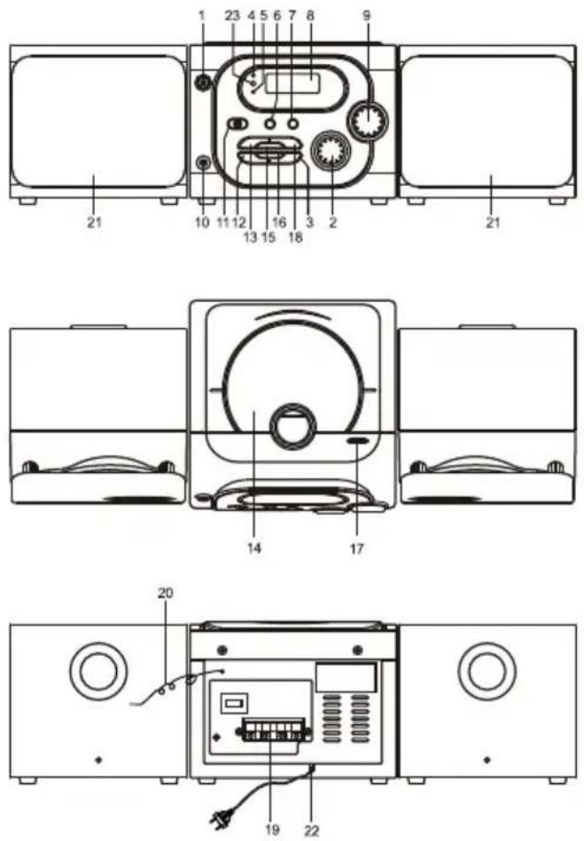 DUAL ML 39 - ANSICHT UND FUNKTIONEN - 1