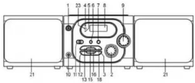 DUAL ML 39 - APERÇU ET FONCTIONS - 1