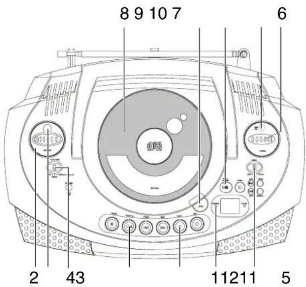 DUAL KP 11 - Enregistrement sur cassette - 1
