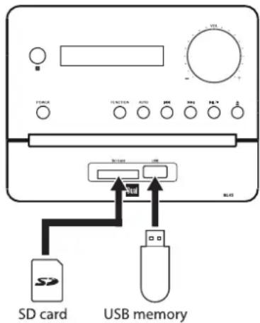 DUAL ML 45 DAB - Prélèvement du support de données - 1