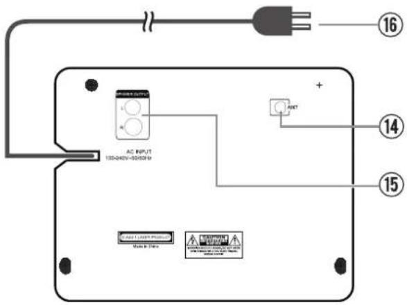 DUAL ML 45 DAB - Consignes d'élimination 40 - 2