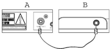 DUAL P 113 - Comment diffuser vidéos et photos sur un téléviseur - 1