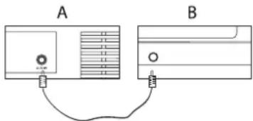 DUAL P 113 - Come collegare una fonte sonora esterna - 1