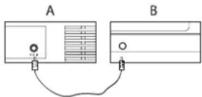 DUAL P 113 - Comment brancher une source audio externe - 1