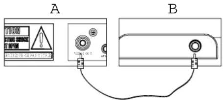 DUAL P 113 - Wie Sie Videos und Fotos über ein TV-Gerät wiedergeben - 1