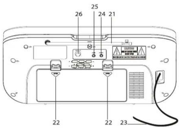 DUAL P 113 - Le particolari caratteristiche dell'apparecchio - 2