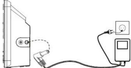 DUAL Vertical 117 - Comment brancher le bloc d'alimentation - 1