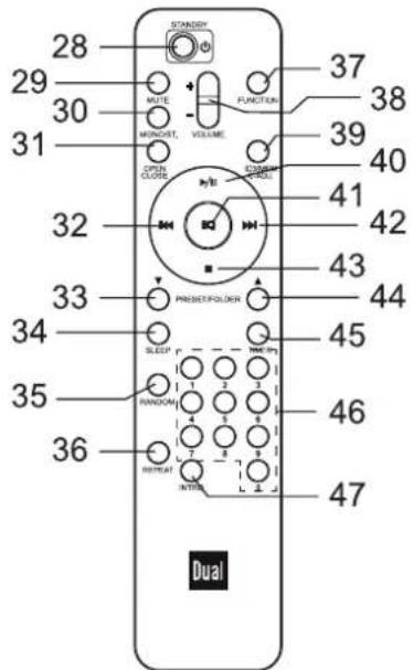 DUAL Vertical 117 - Die besonderen Eigenschaften des Geräts - 6