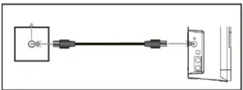 DUAL Vertical 117 - Comment raccorder l'antenne - 1