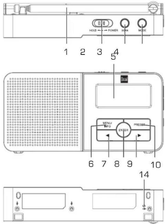 DUAL DAB PR 5 - Eléments de commande - 1