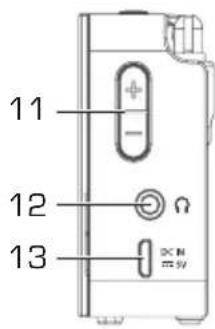 11 12 13