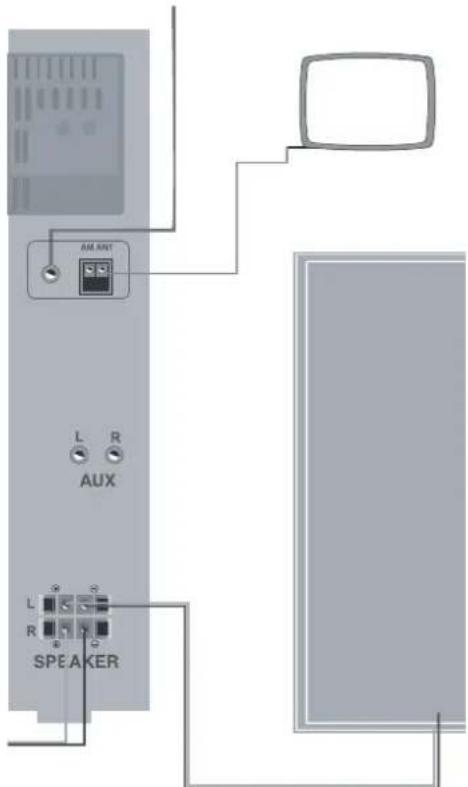DUAL MP 203 - Wie Sie die Lautsprecher anschließen - 3
