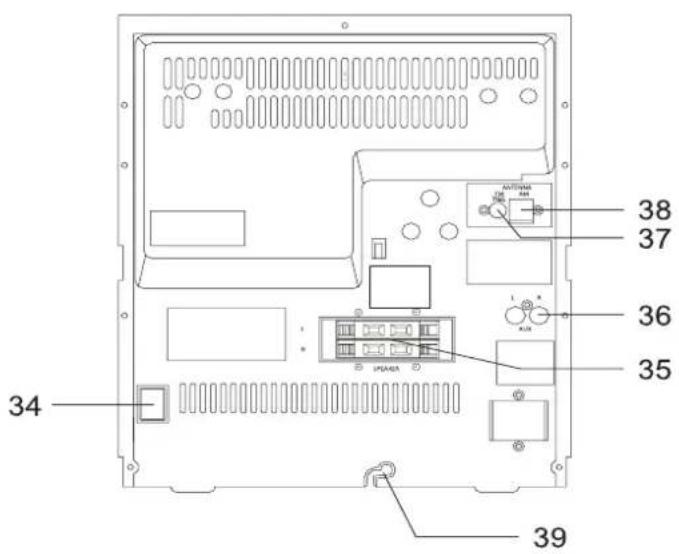 DUAL MP 203 - Face arrière de l'appareil - 1
