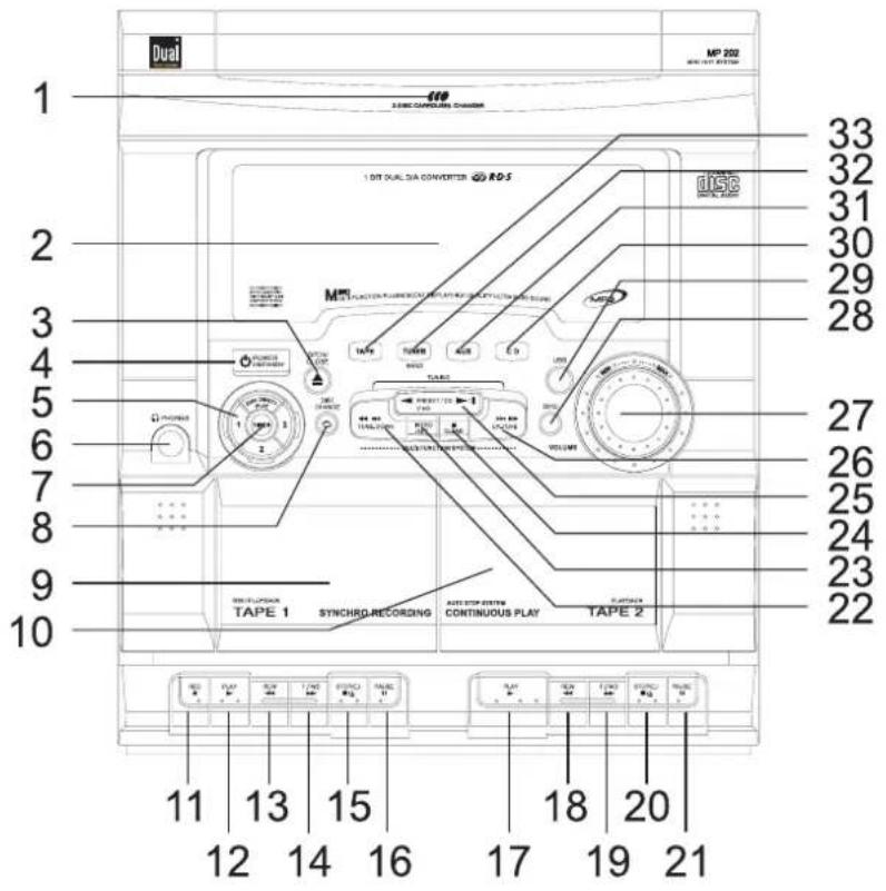 DUAL MP 203 - Caractéristiques particulières de l'appareil - 1