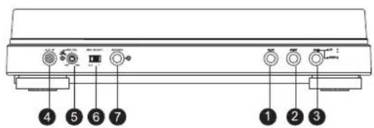 DUAL DT 220 USB - Principales fonctions - 2
