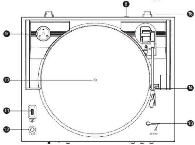 DUAL DT 220 USB - Principales fonctions - 1