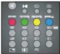 DUAL DTFT 27-2 N - Per selezionare una pagina di sottoindice - 1