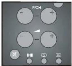 DUAL DTFT 27-2 N - Come selezionare una pagina del Televideo - 1