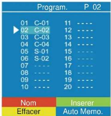 DUAL DTFT 27-2 N - Menu Programme - 2