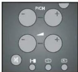 DUAL DTFT 27-2 N - Sound Indicator - 1