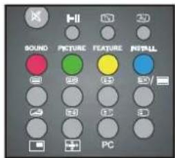 DUAL DTFT 27-2 N - Come usare il televideo - 1