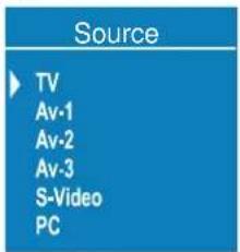 DUAL DTFT 27-2 N - Menu Source : - 1