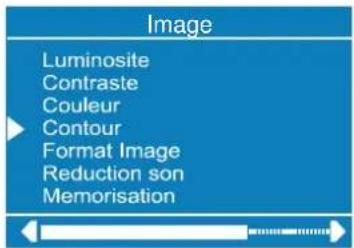 DUAL DTFT 27-2 N - Réglage de la contour (netteté) de l'image - 1