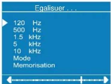 DUAL DTFT 27-2 N - Egaliseur - 2