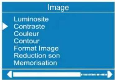 DUAL DTFT 27-2 N - Réglage du contraste - 1