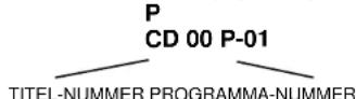 DUAL DCD 101-2 - BIJ EEN MP3-CD - 1