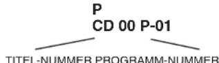 DUAL DCD 101-2 - BEI EINER AUDIO-CD - 1