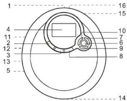 DUAL DCD 101-2 - AUSSTATTUNG - 1