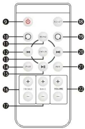 DUAL DDS 4 - Télécommande - 1