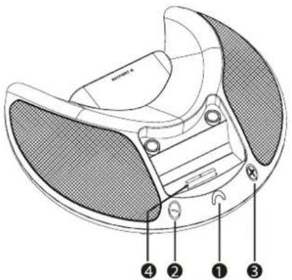 DUAL DDS 4 - Le particolari caratteristiche dell'apparecchio - 1