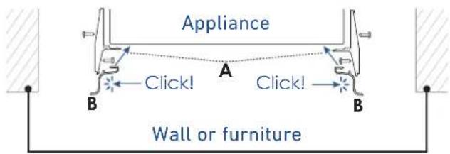 Appliance Click! A Click! B B Wall or furniture