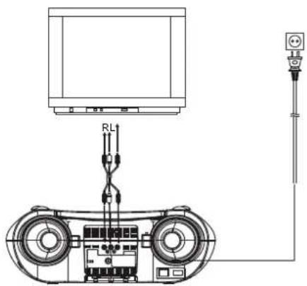 DUAL P-DVD 71 DT - Bild und Ton über TV-Gerät wiedergeben - 1