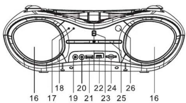 DUAL P-DVD 71 DT - Ricezione digitale radio: - 2