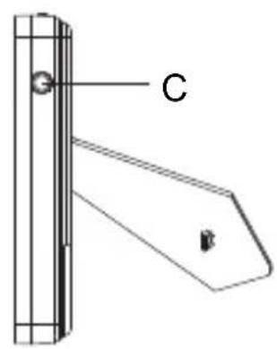 DUAL PV35 - Raccords sur l'appareil - 2