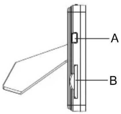 DUAL PV35 - Anschlüsse am Gerät - 1