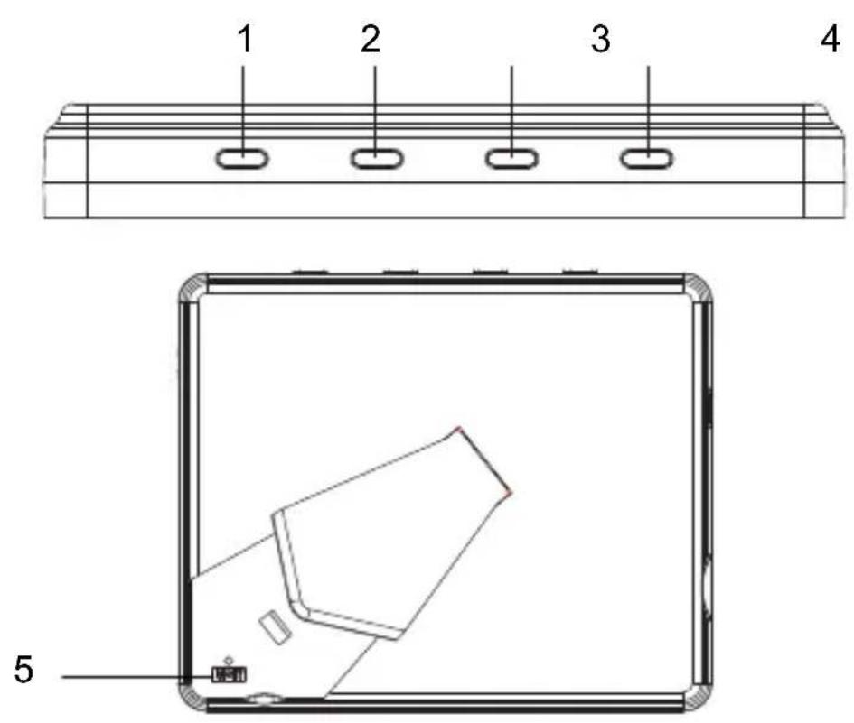 DUAL PV35 - Eléments de commande, suite - 1