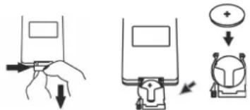 DUAL PV 8-2 WiFi - Hinweis: - 2